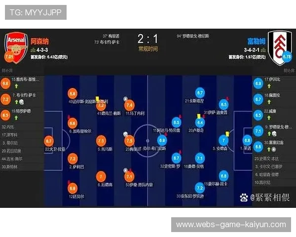 阿森纳围攻禁区连续起脚，萨卡抽射偏出